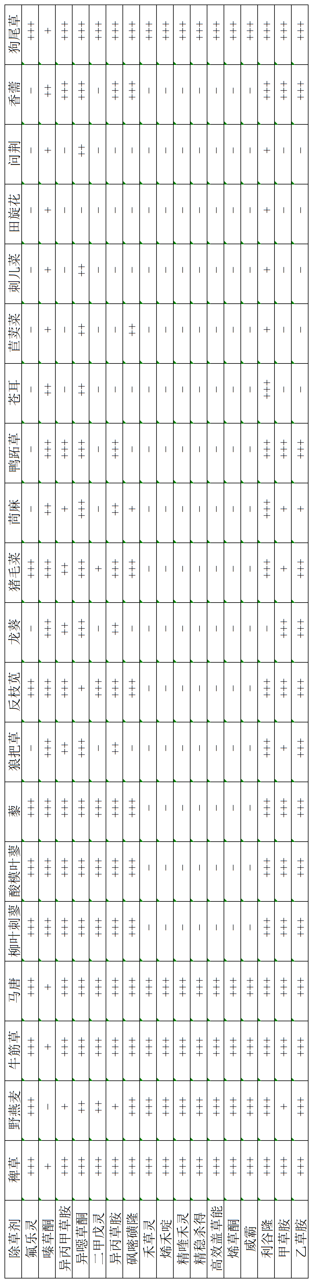 新建 XLSX 工作表_Sheet1.png